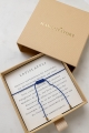 Stirnchakra-Armband – Lapis lazuli
